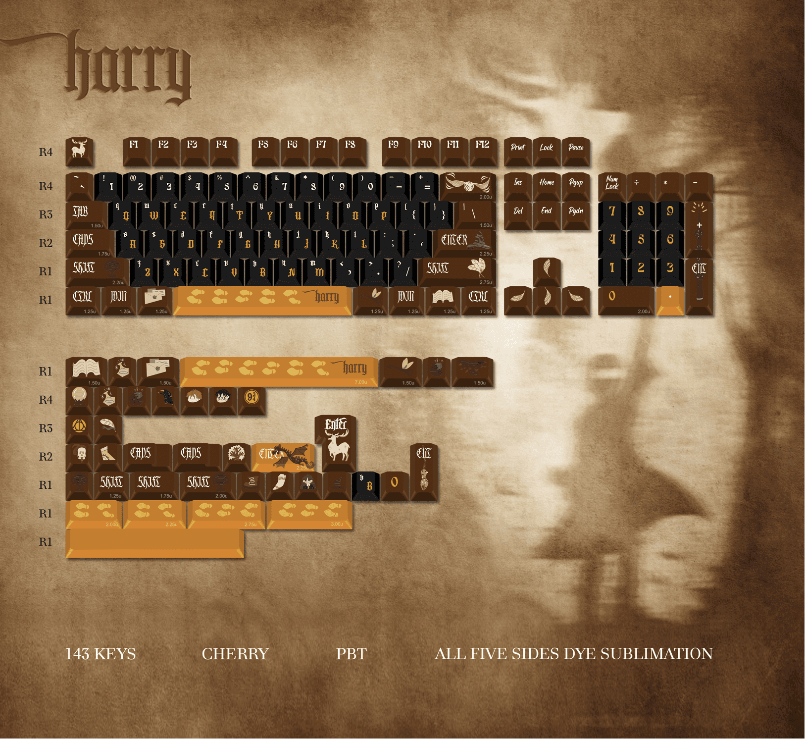 [In Stock] Keycap Cherry WUKDS Harry PBT Dyesub