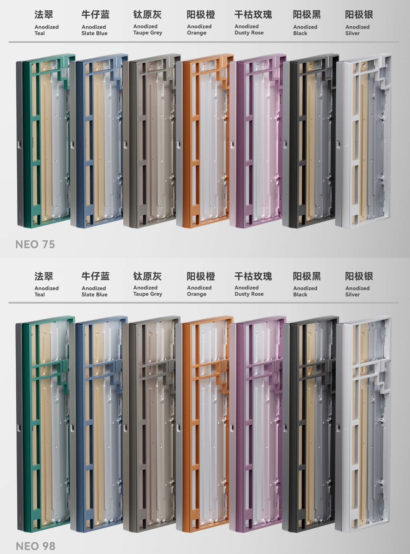 [GB] KIT bàn phím Neo98 | Case