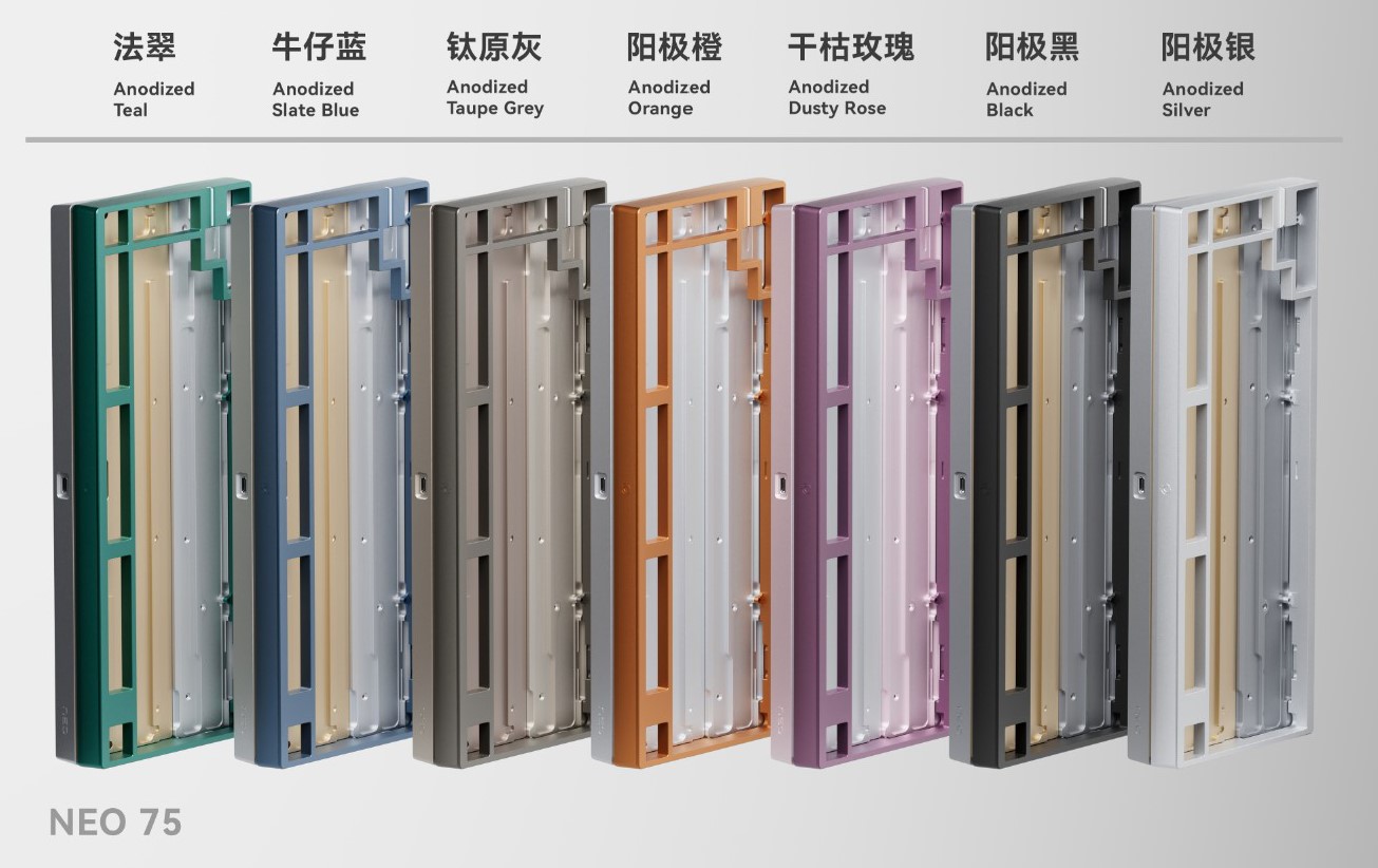 [GB] KIT bàn phím Neo75 | Case