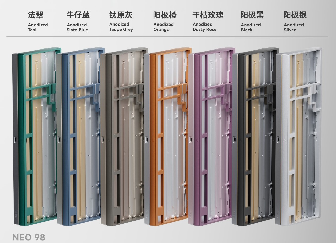 [GB] KIT bàn phím Neo98 | Case