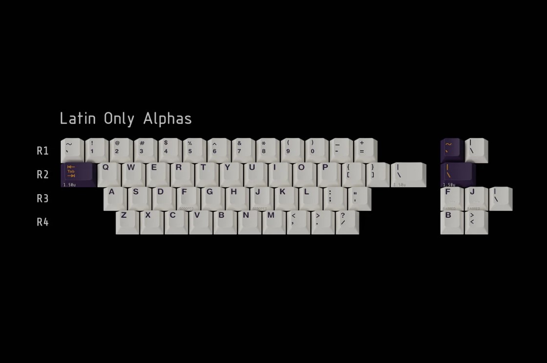 Keycap Cherry GMK CYL Tako ABS Doubleshot