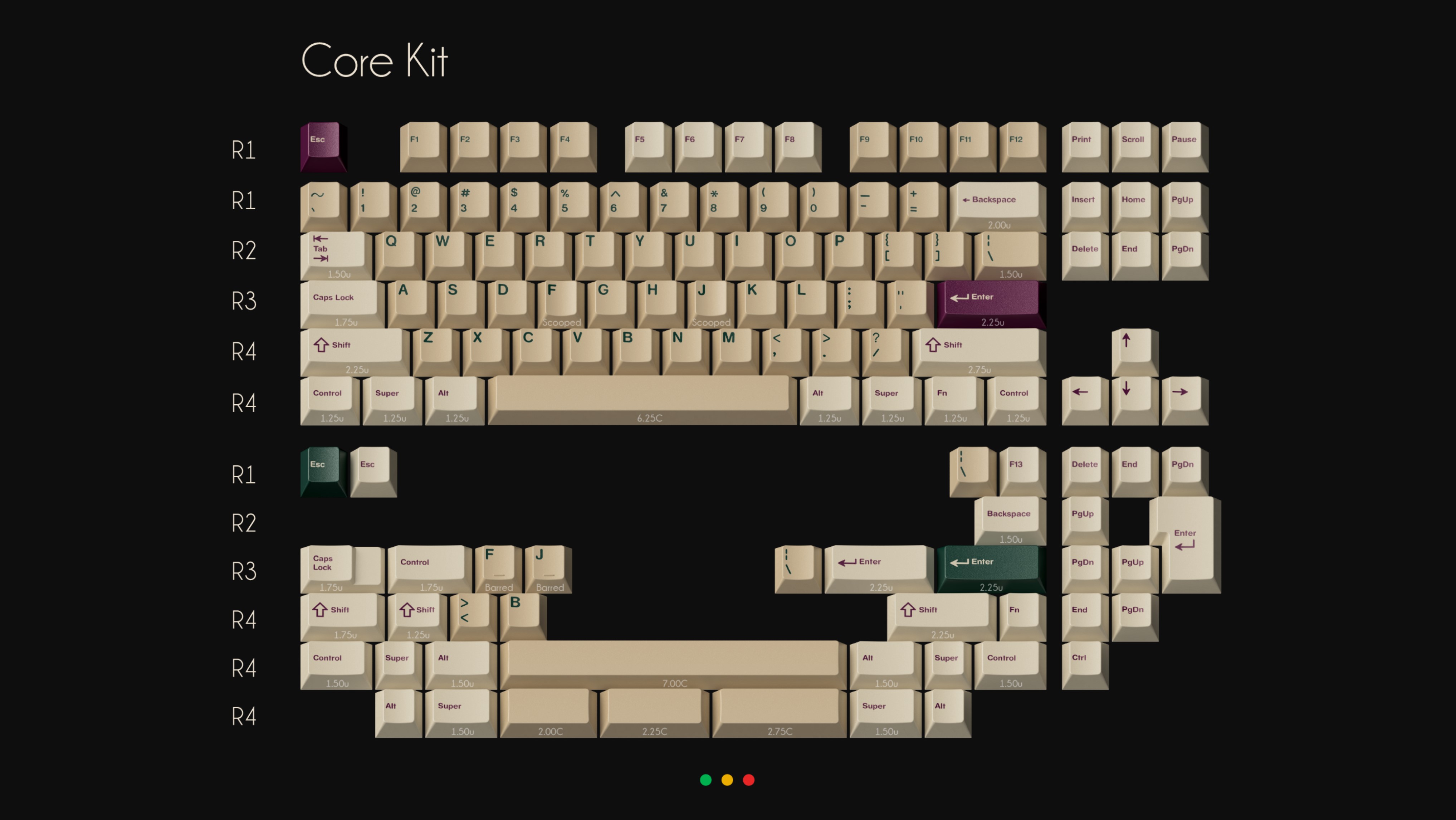 Keycap Cherry GMK Fleuriste ABS Doubleshot