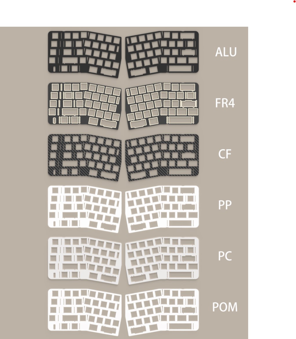 [Pre Order] Neo Ergo | Plate