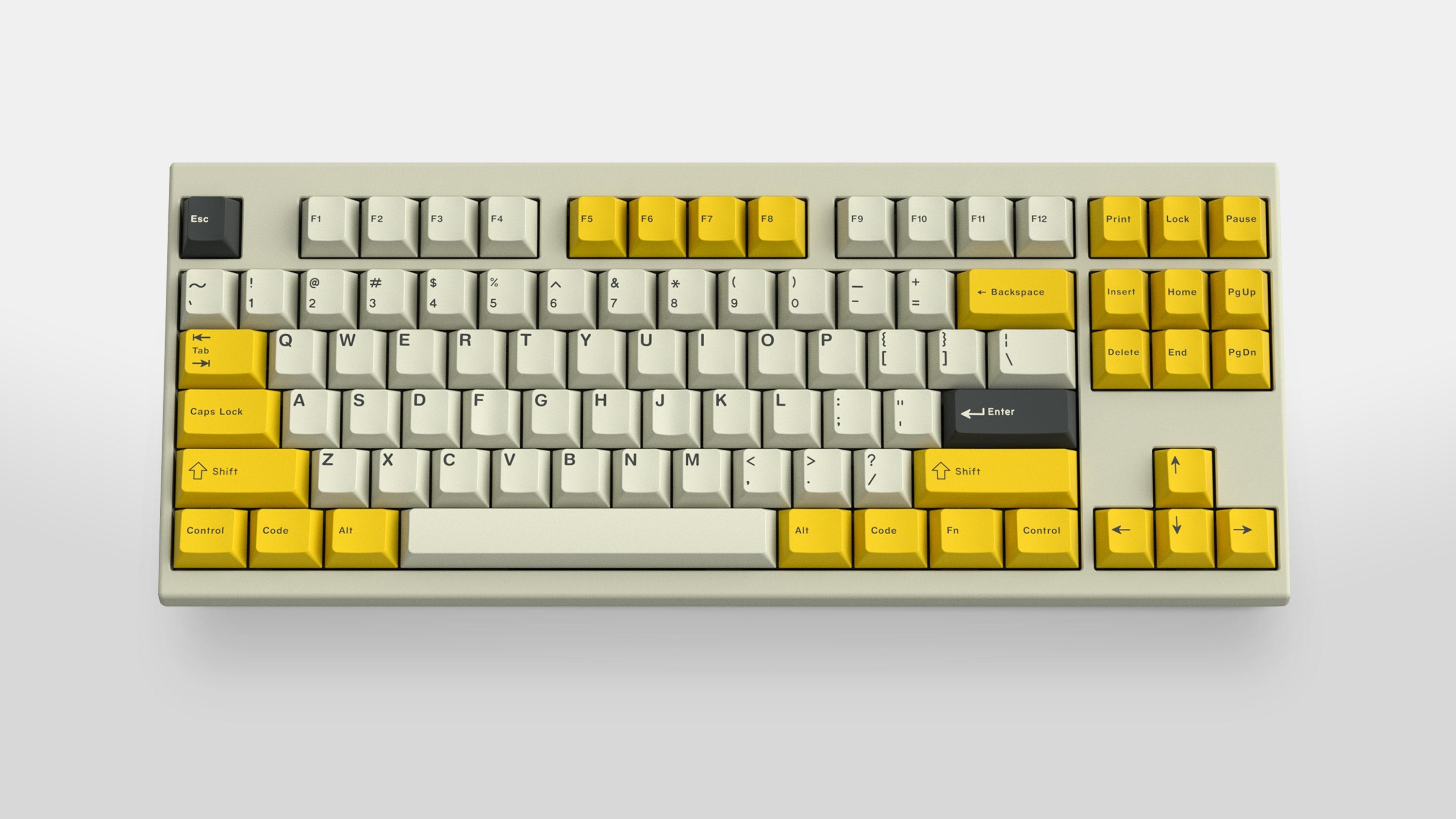 Keycap Cherry GMK SERIKA 2