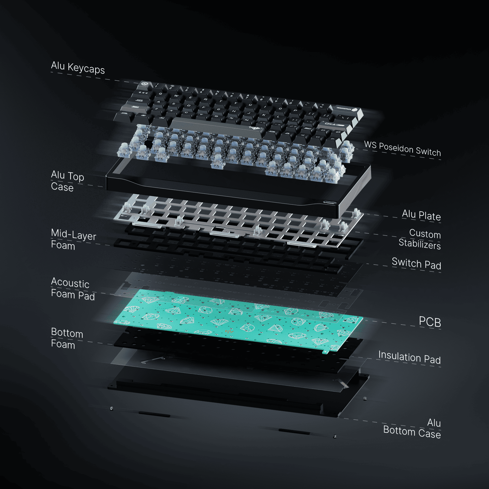 [In Stock] Bàn phím Chilkey SF60 HE Prebuilt - CNC Nhôm