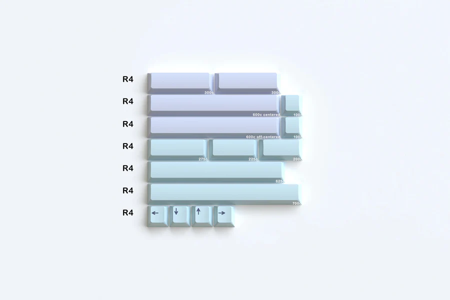 Keycap Cherry GMK CYL Astral Light ABS Doubleshot