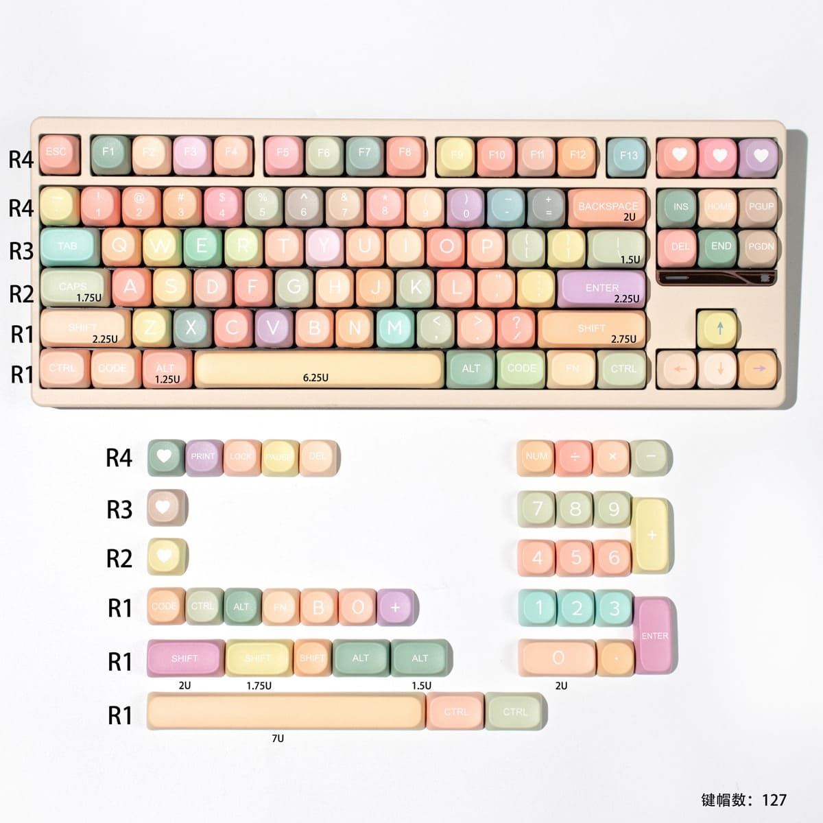 Keycap MOA Mintcaps Rainbow PBT Dyesub