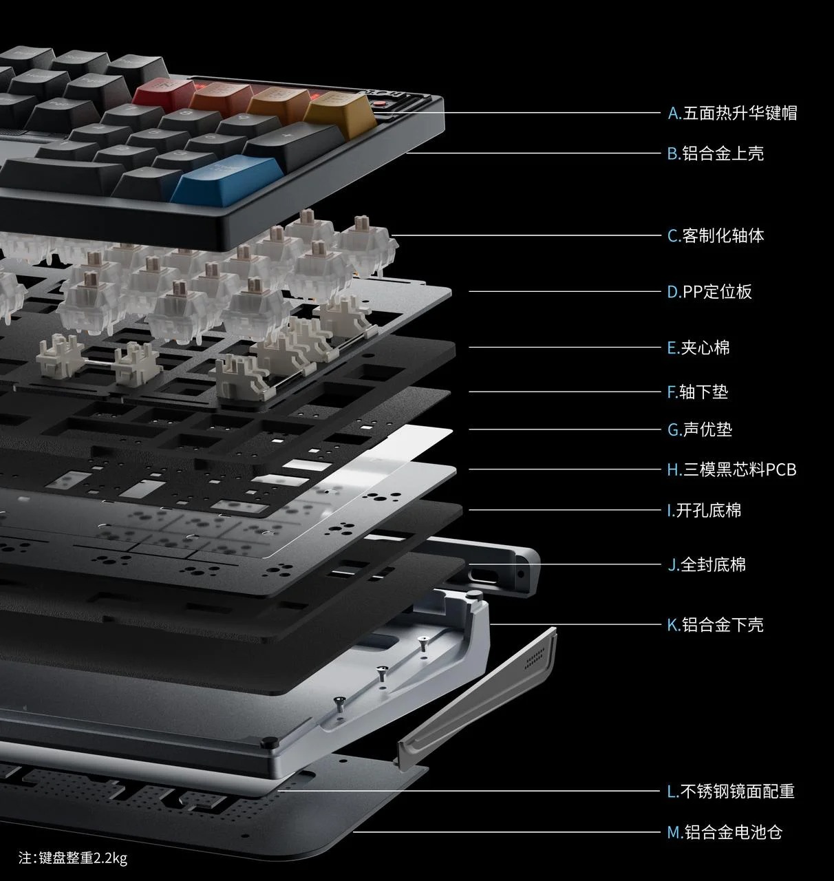 [GB] TICKTYPE DP104 FULL SIZE KEYBOARD KIT