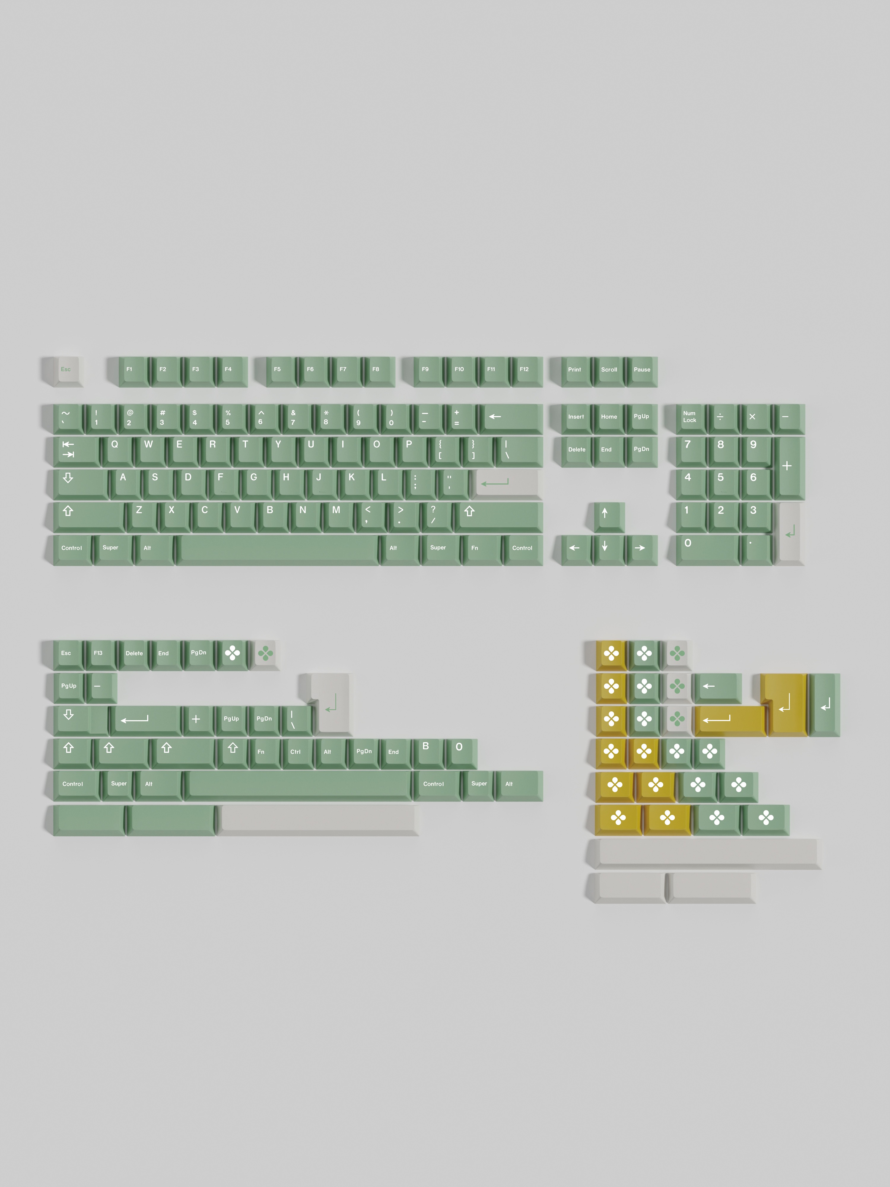 Keycap Walker Cherry Dandy Green PBT dyesub