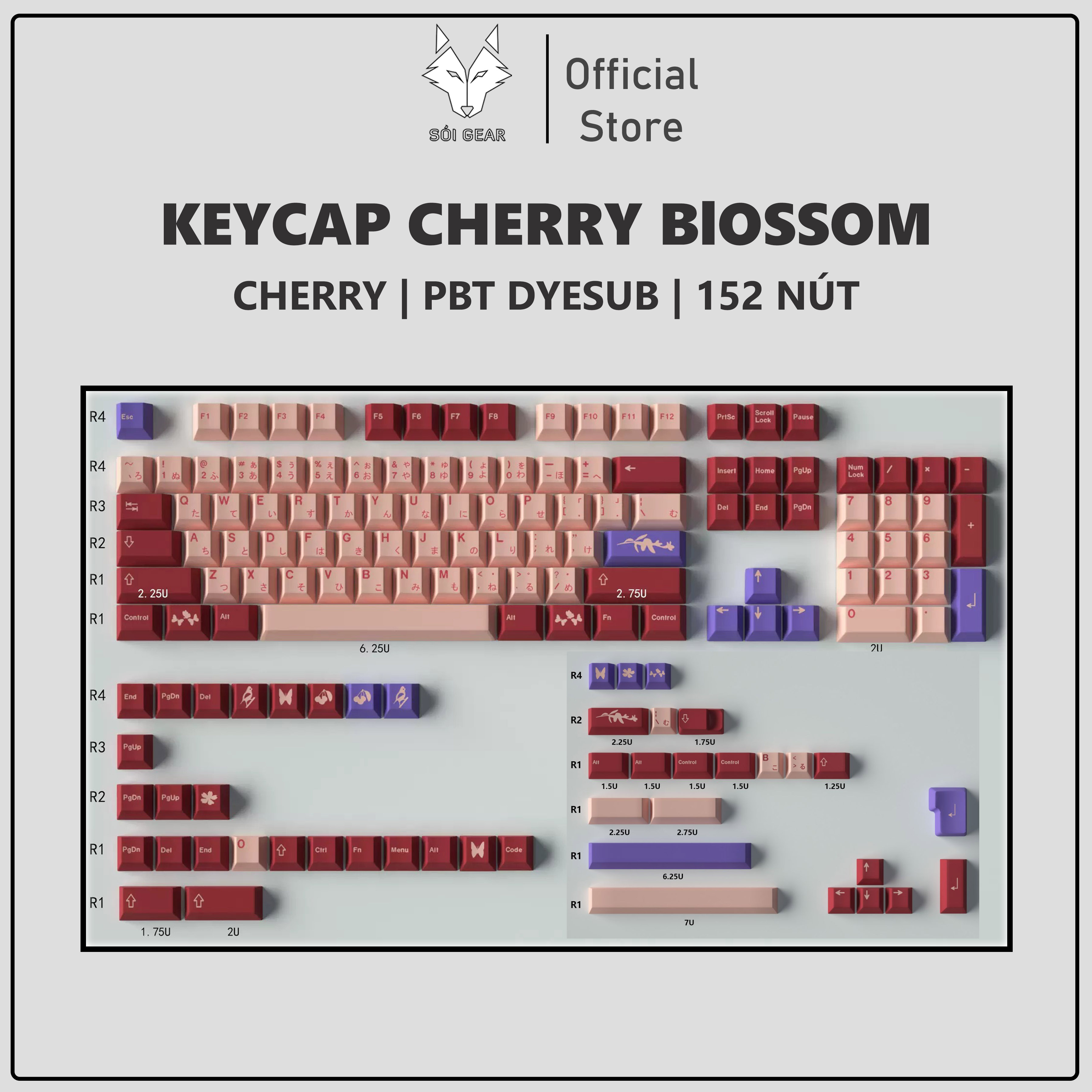 Keycap Mintcaps Cherry Blossom PBT Dyesub