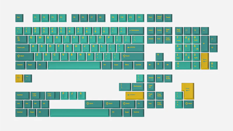 GMK Baltic Keycap