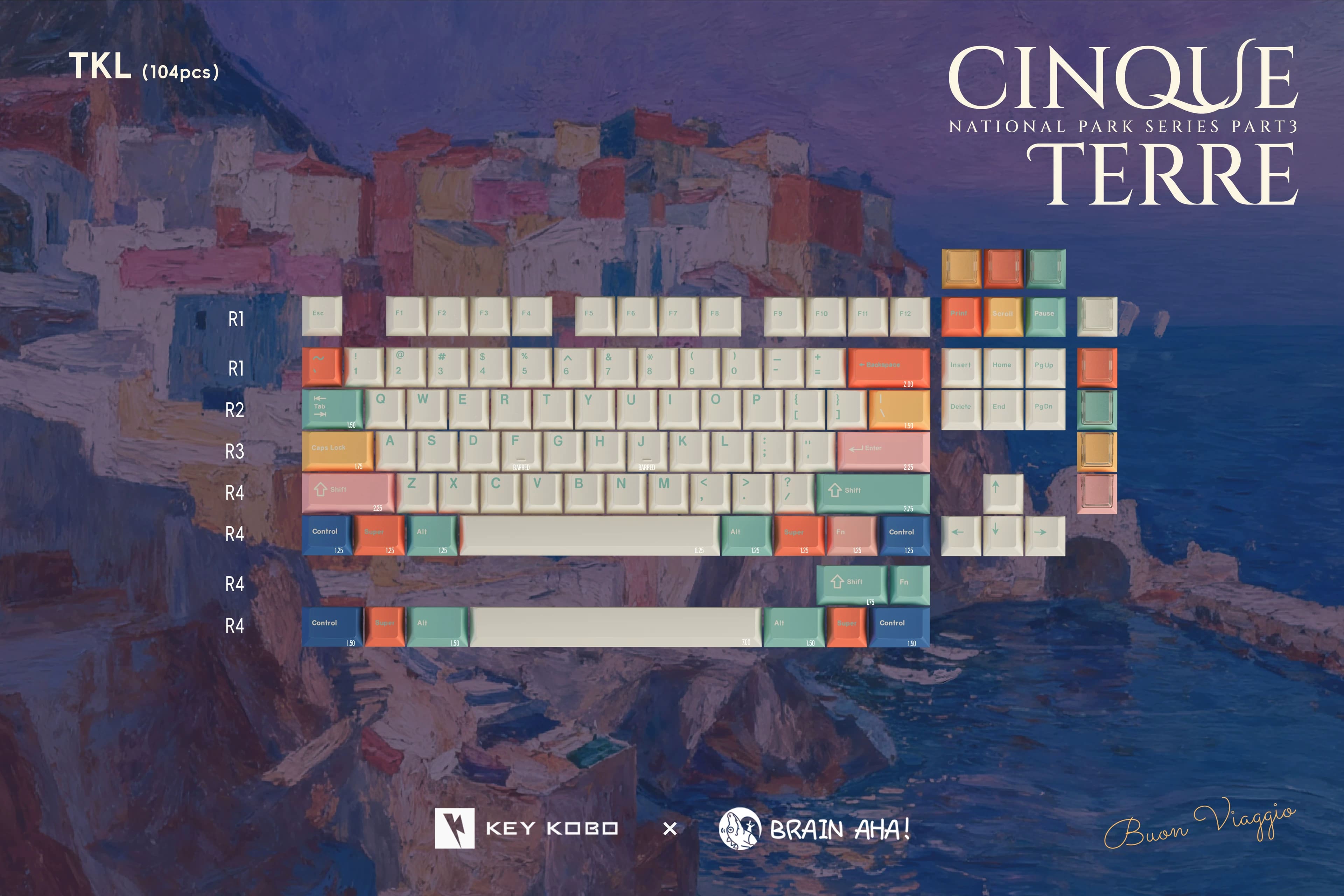 Keycap KeyKobo Cinque Terre Cherry ABS Doubleshot