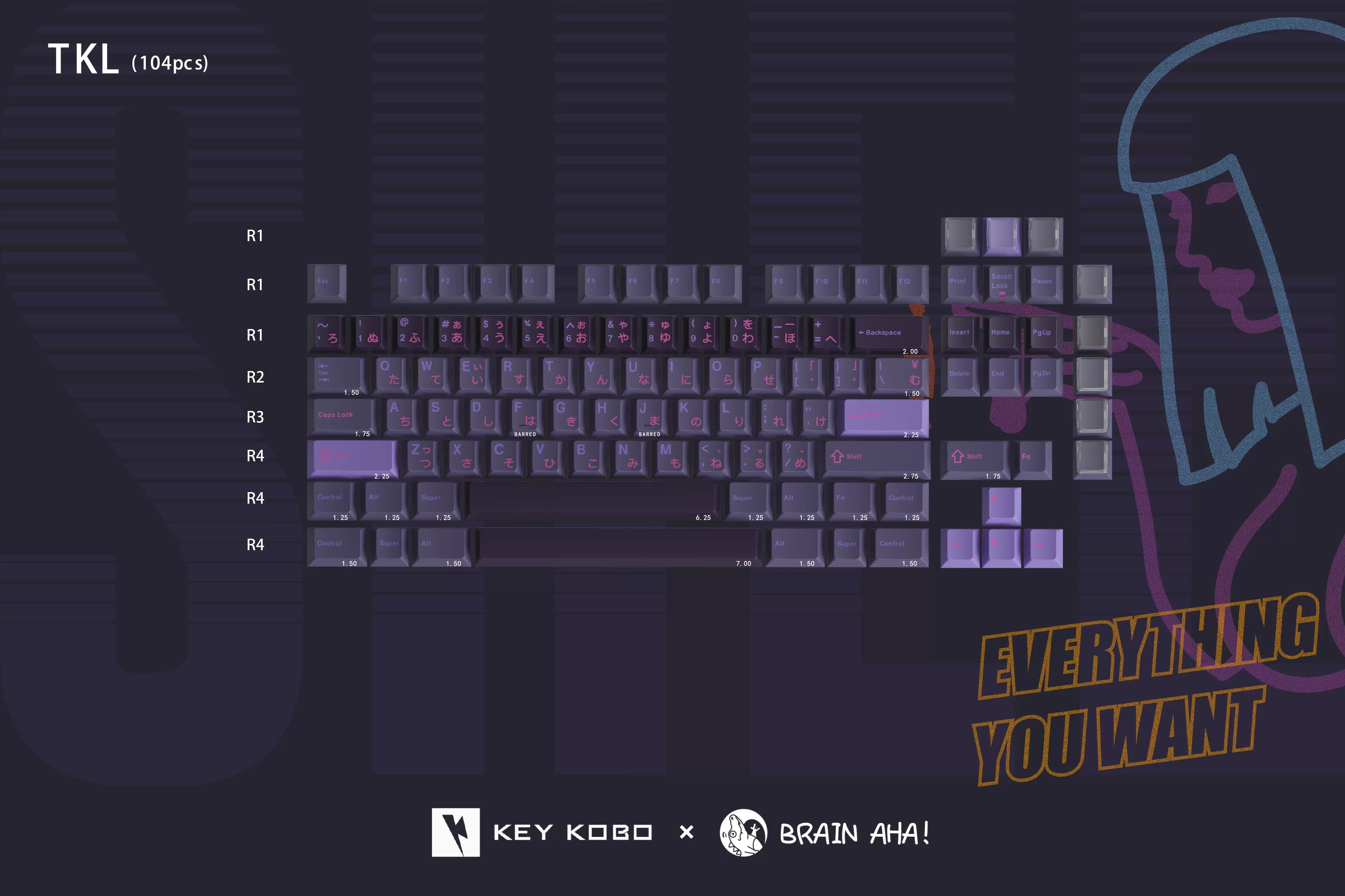 Keycap KeyKobo SHEE Cherry ABS Doubleshot