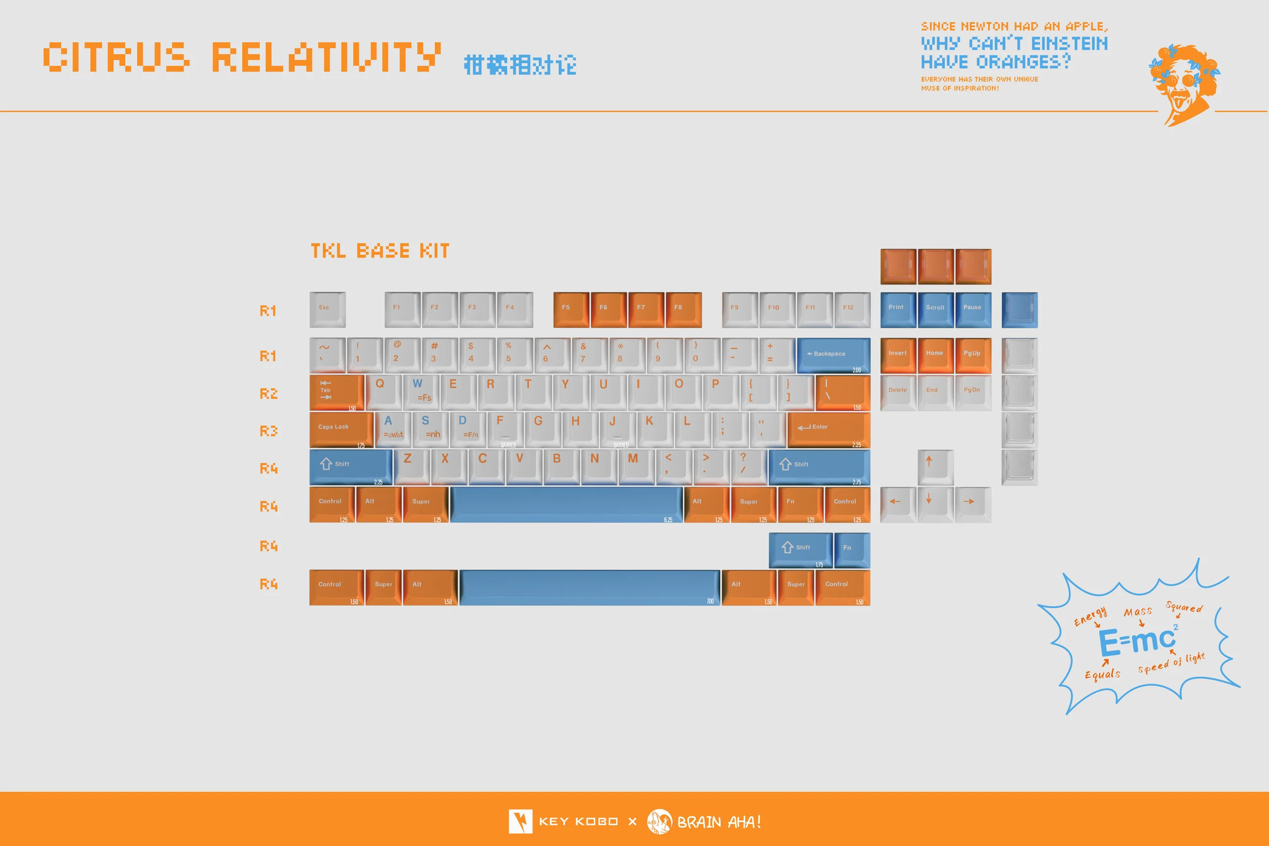 Keycap Keykobo Citrus Relativity ABS Doubleshot