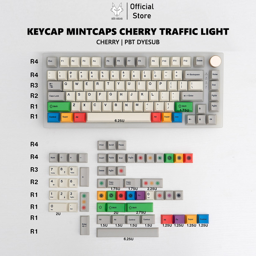 Keycap Mintcaps Cherry PBT Dyesub Traffic Light