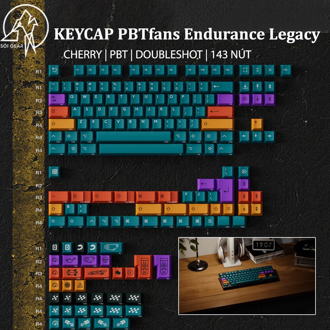 Keycap Cherry PBTfans Endurance Legacy
