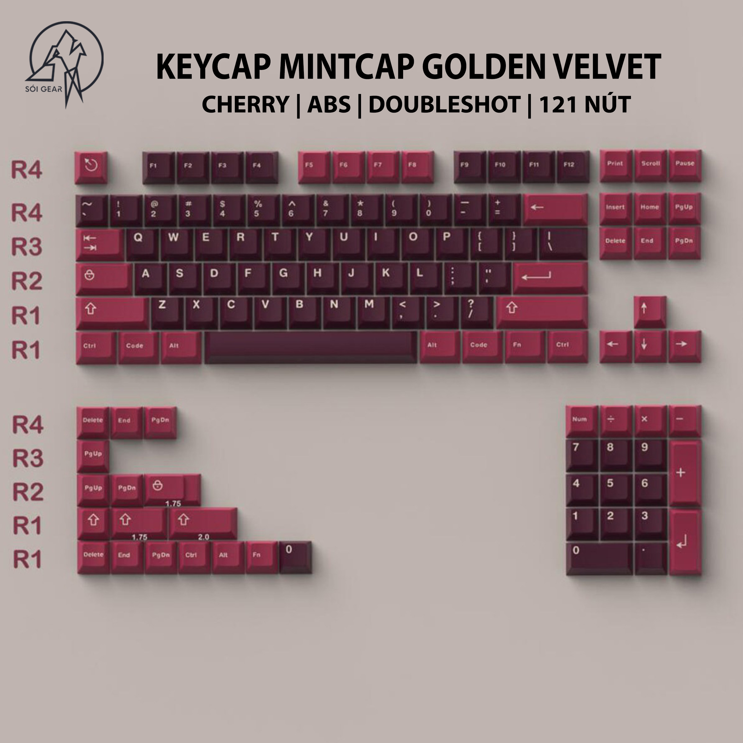 Keycap Cherry Mintcap Golden Velvet ABS Doubleshot