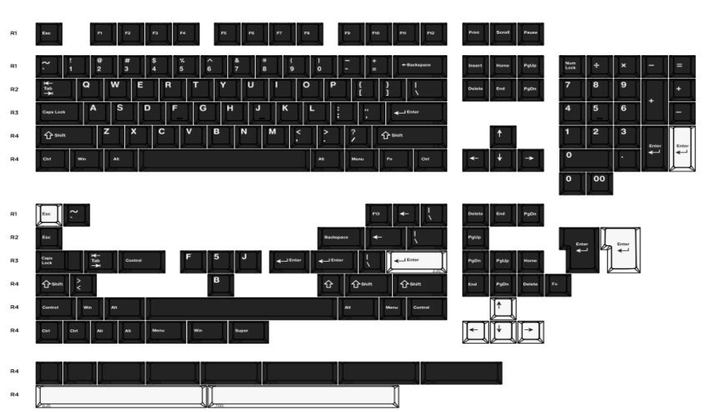 [Extra GB] WS Keycap - Bundle Discount