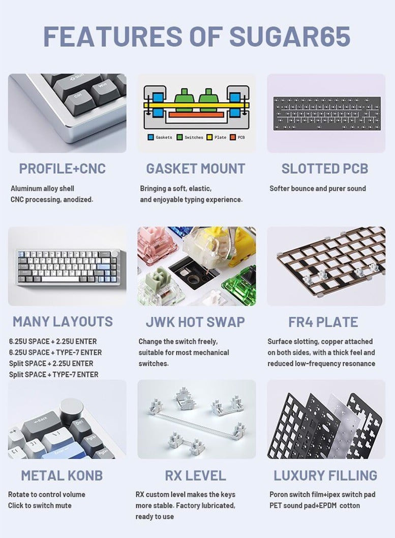 [In Stock] Plate cho Sugar65 Keyboard - Add-ons