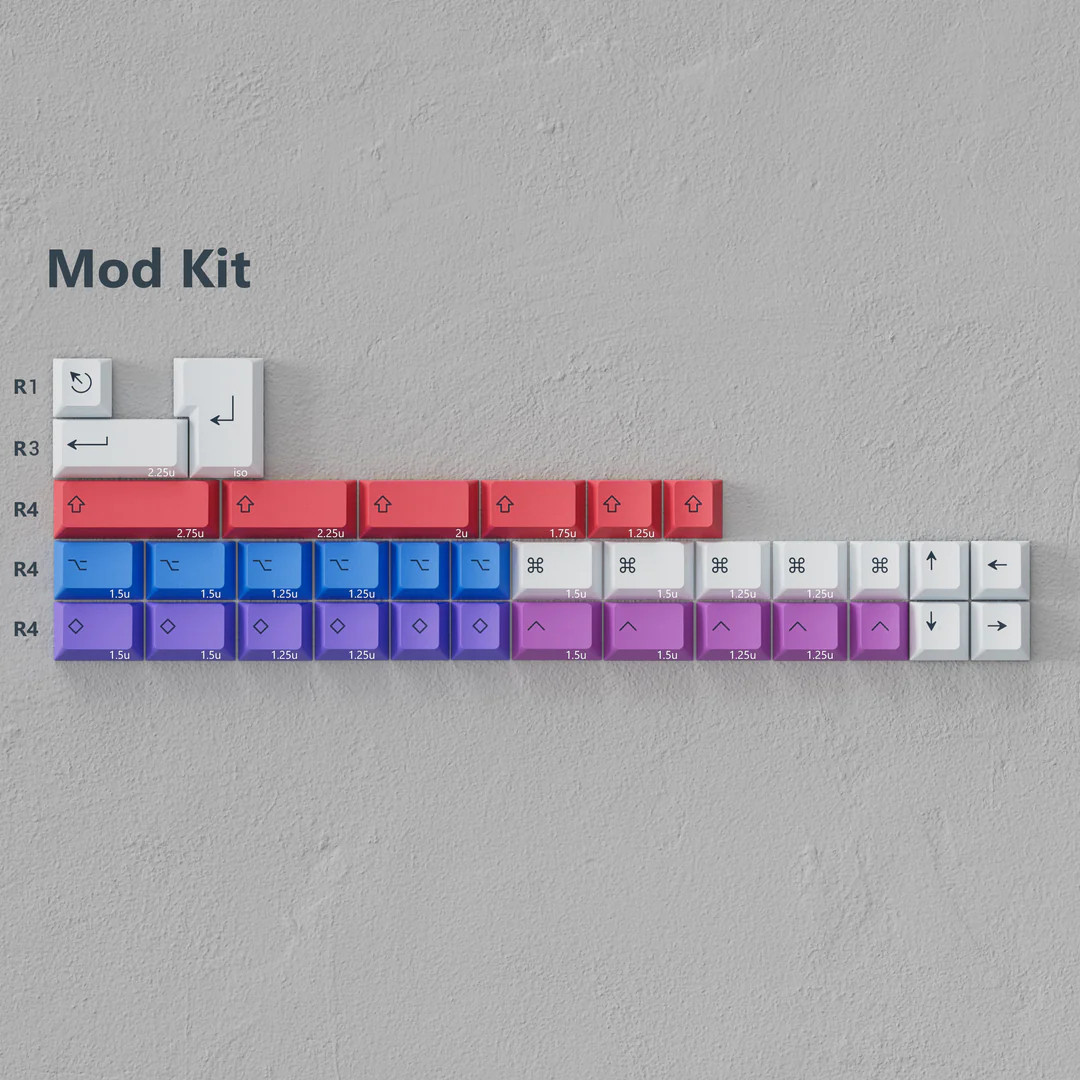 [In Stock] Keycap PBTFANS Spark R2 Keycap