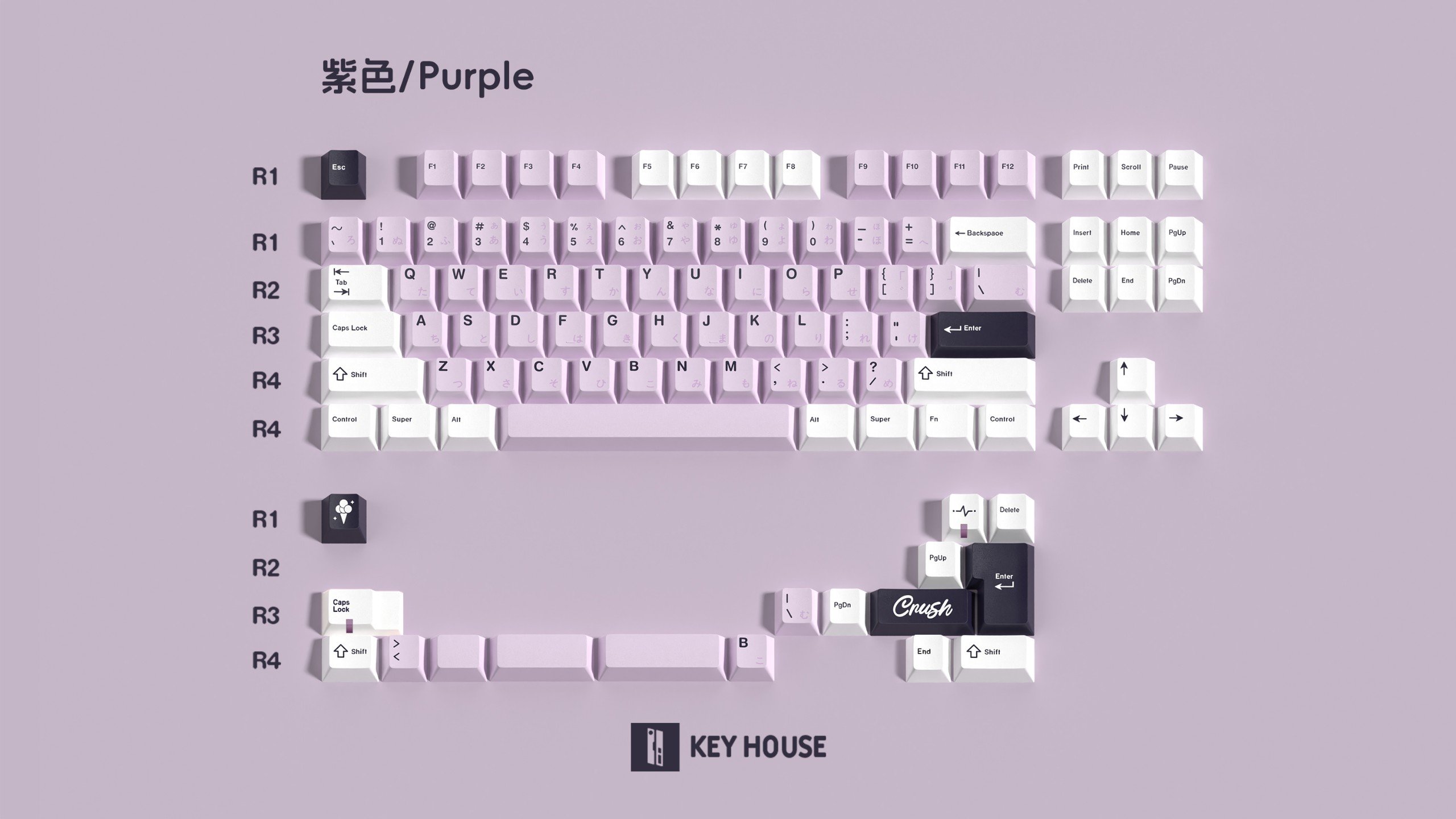 Keycap Key House Cherry Purple PBT Dyesub