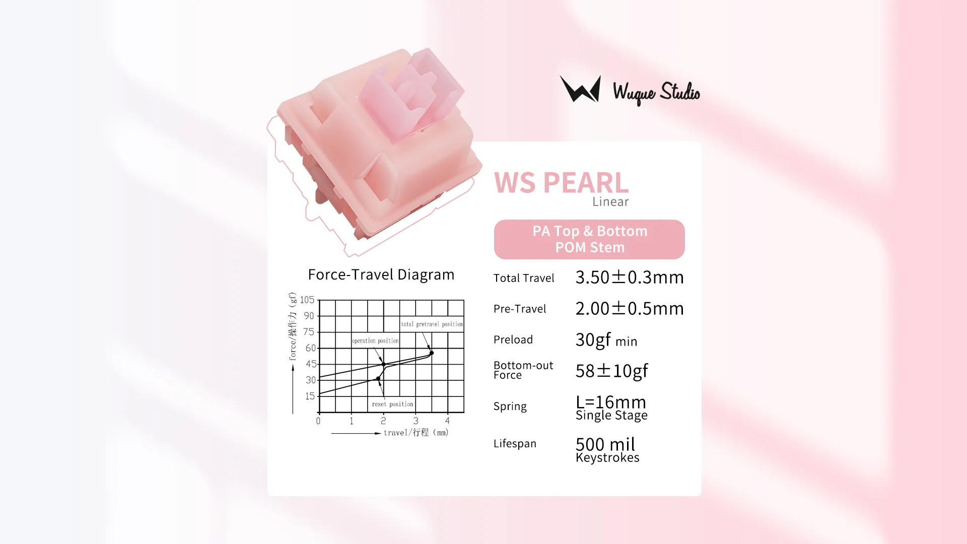 [Instock] Switch WS Pearl Linear