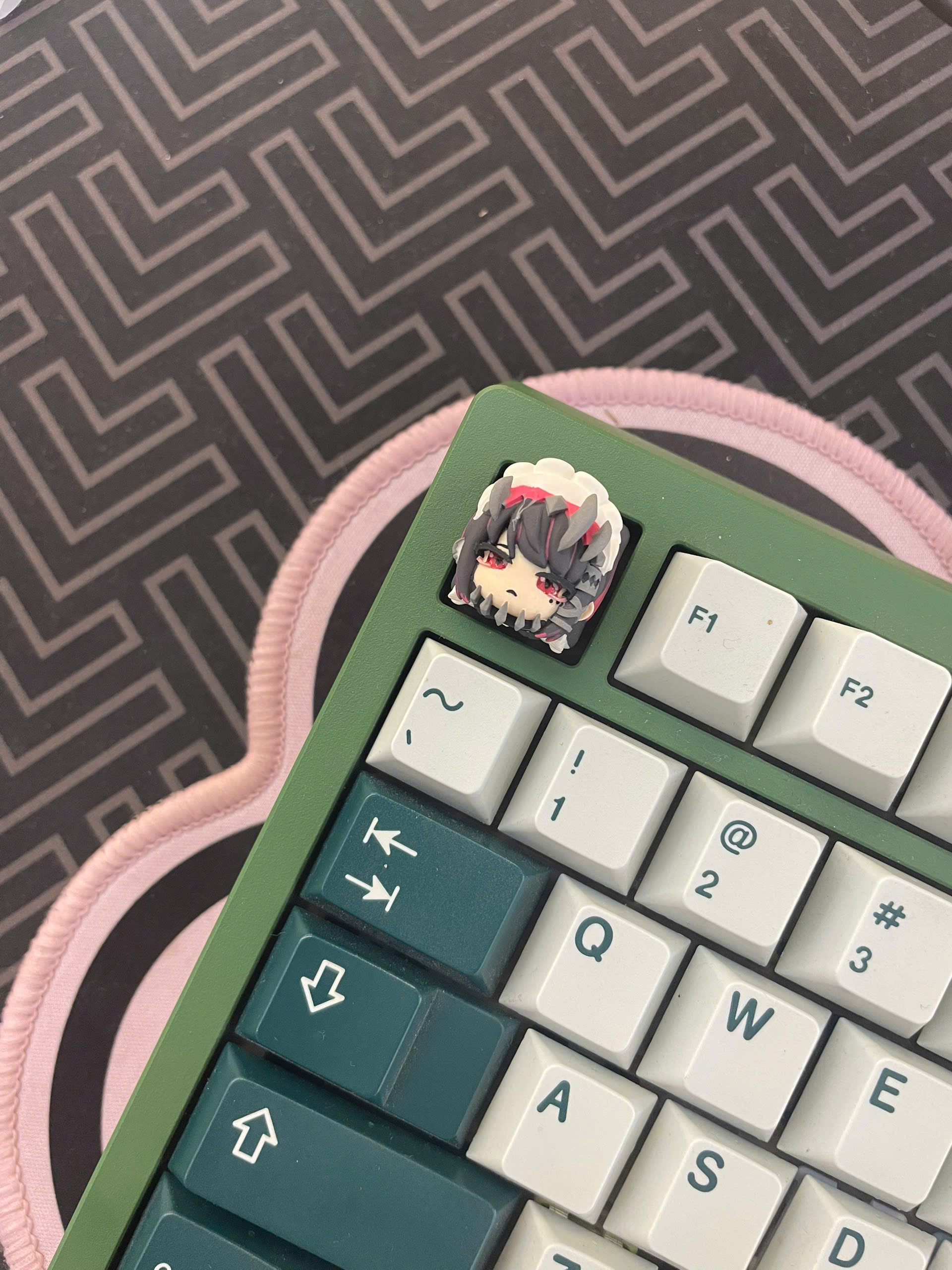 Keycap Lobo Artisan Zenless Zone Zero - Ellen Joe (Hàng thanh lý)