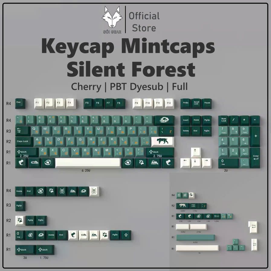 Keycap Cherry Mintcaps Silent Forest PBT Dyesub