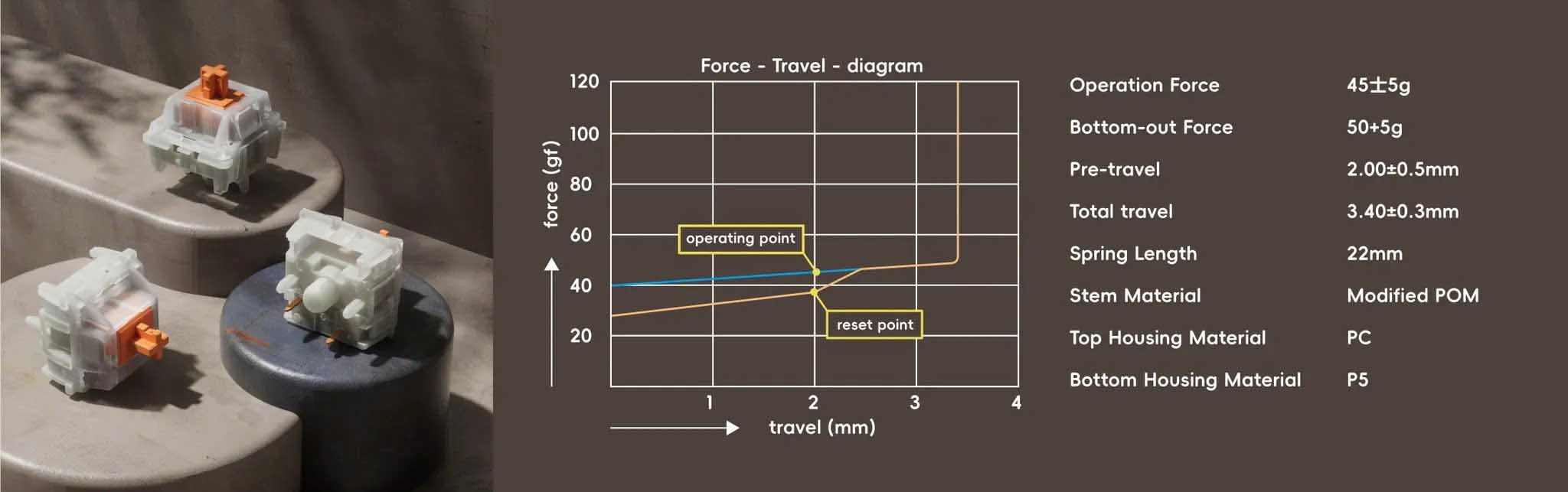 [In Stock] Bàn phím cơ EVO75