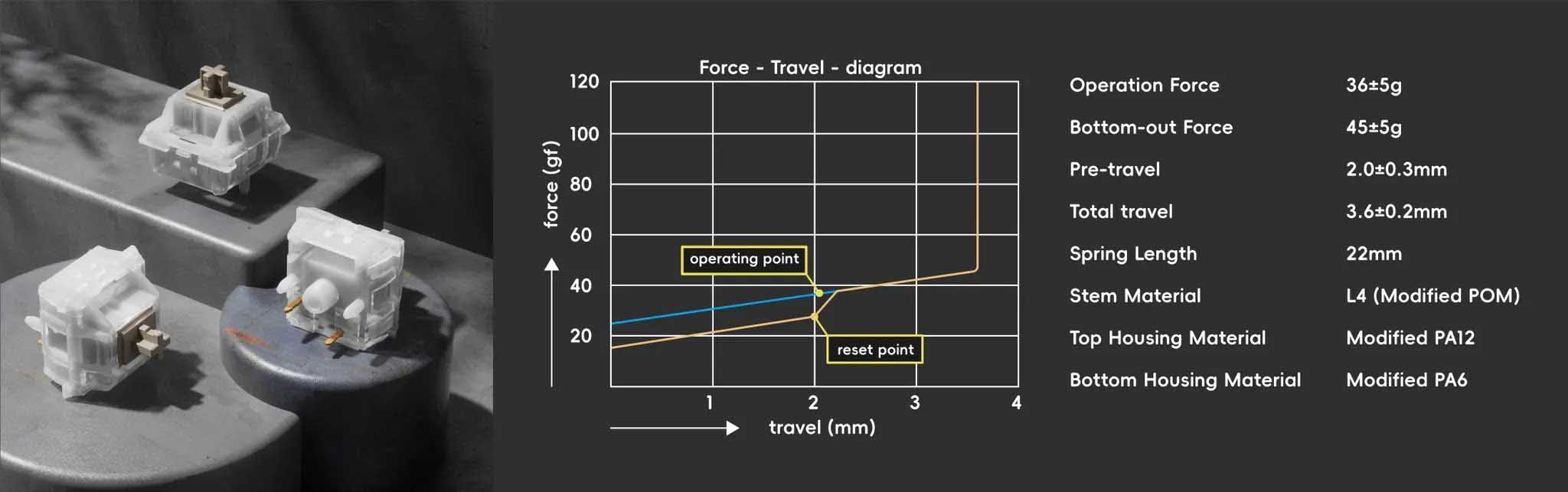 [In Stock] Bàn phím cơ EVO75