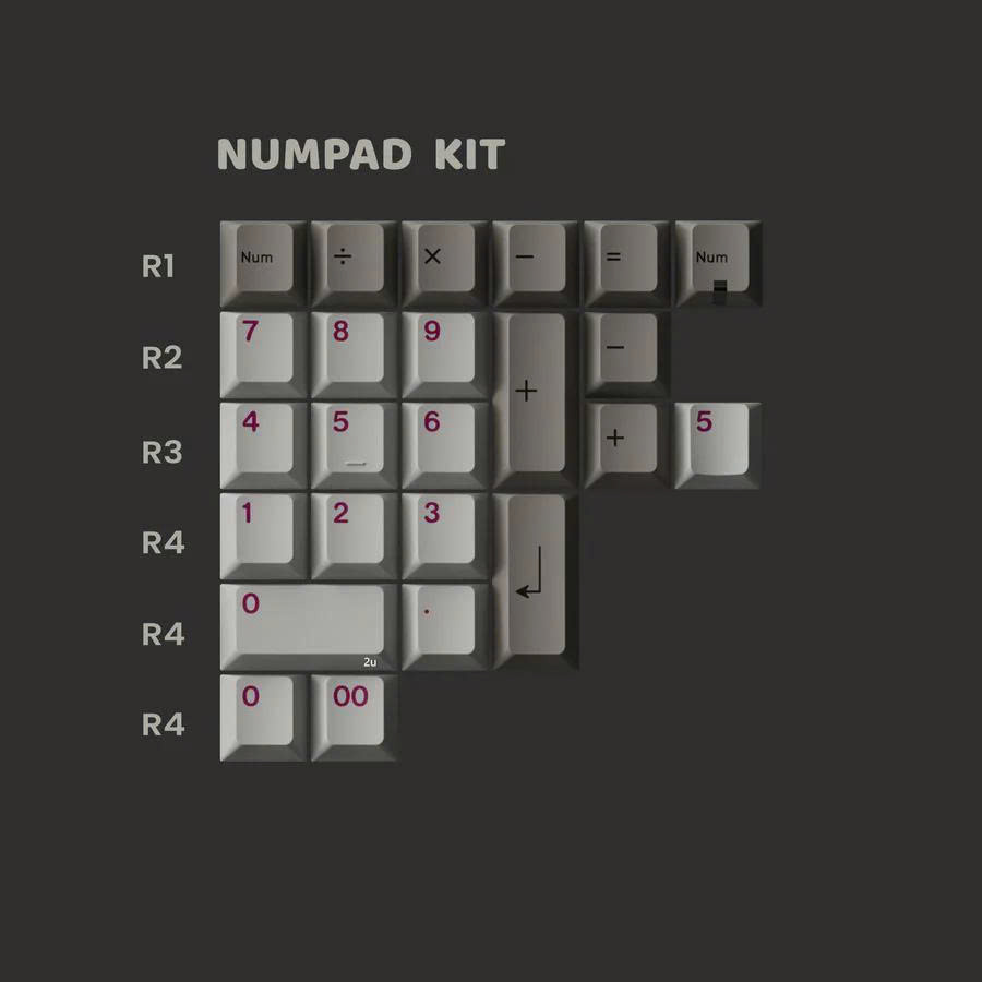 [Pre Order] Keycap PBTfans 6085 Cherry PBT Dyesub