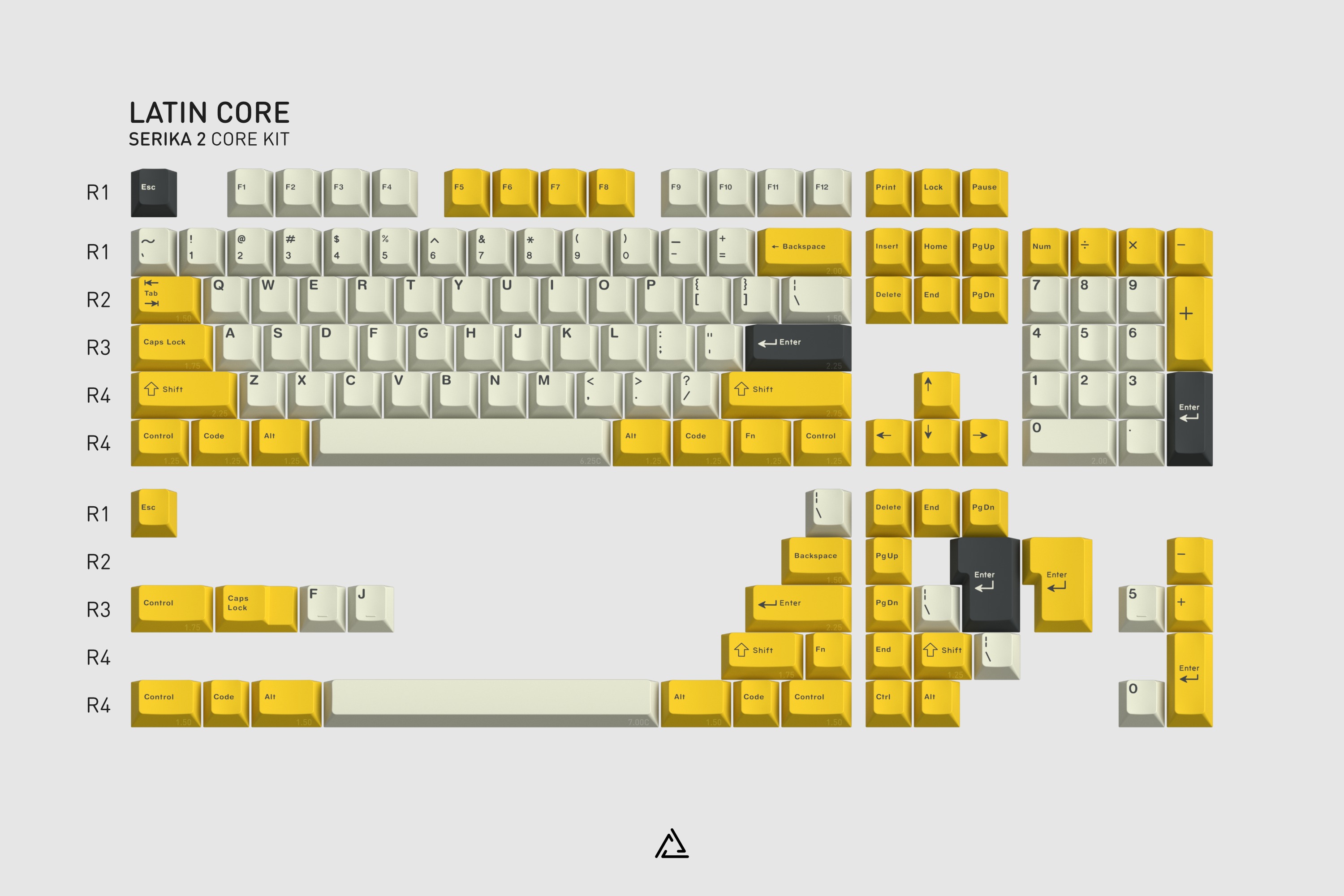 Keycap Cherry GMK SERIKA 2
