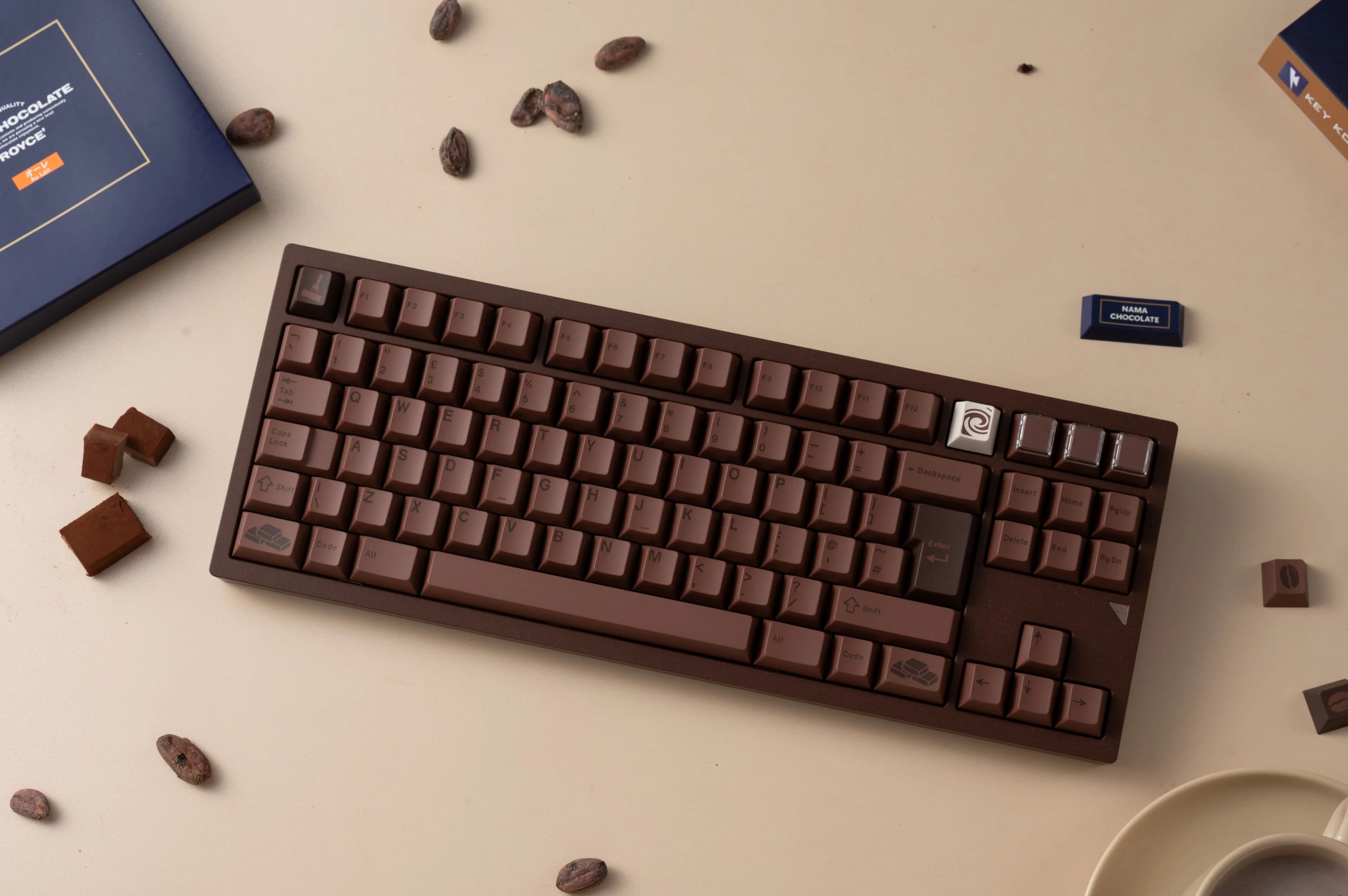Keycap Cherry KeyKobo NAMA ABS Doubleshot