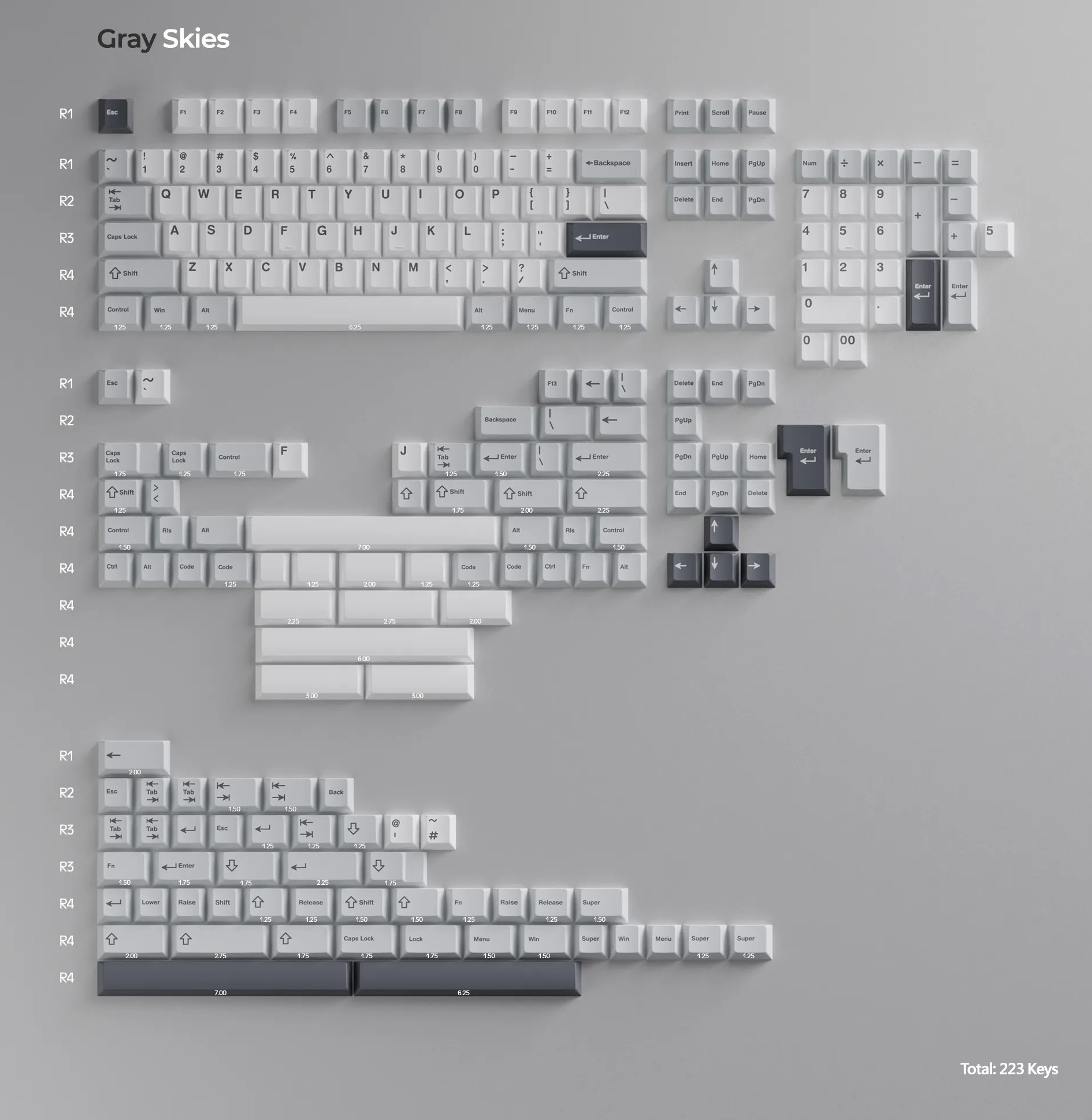 [Extra GB] WS Keycap - Bundle Discount