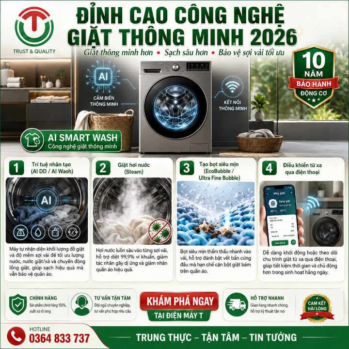 Máy Giặt Thông Minh 2026: Bỏ Đồ Vào Là Máy “Tự Lo”, Bạn Chỉ Việc Chill
