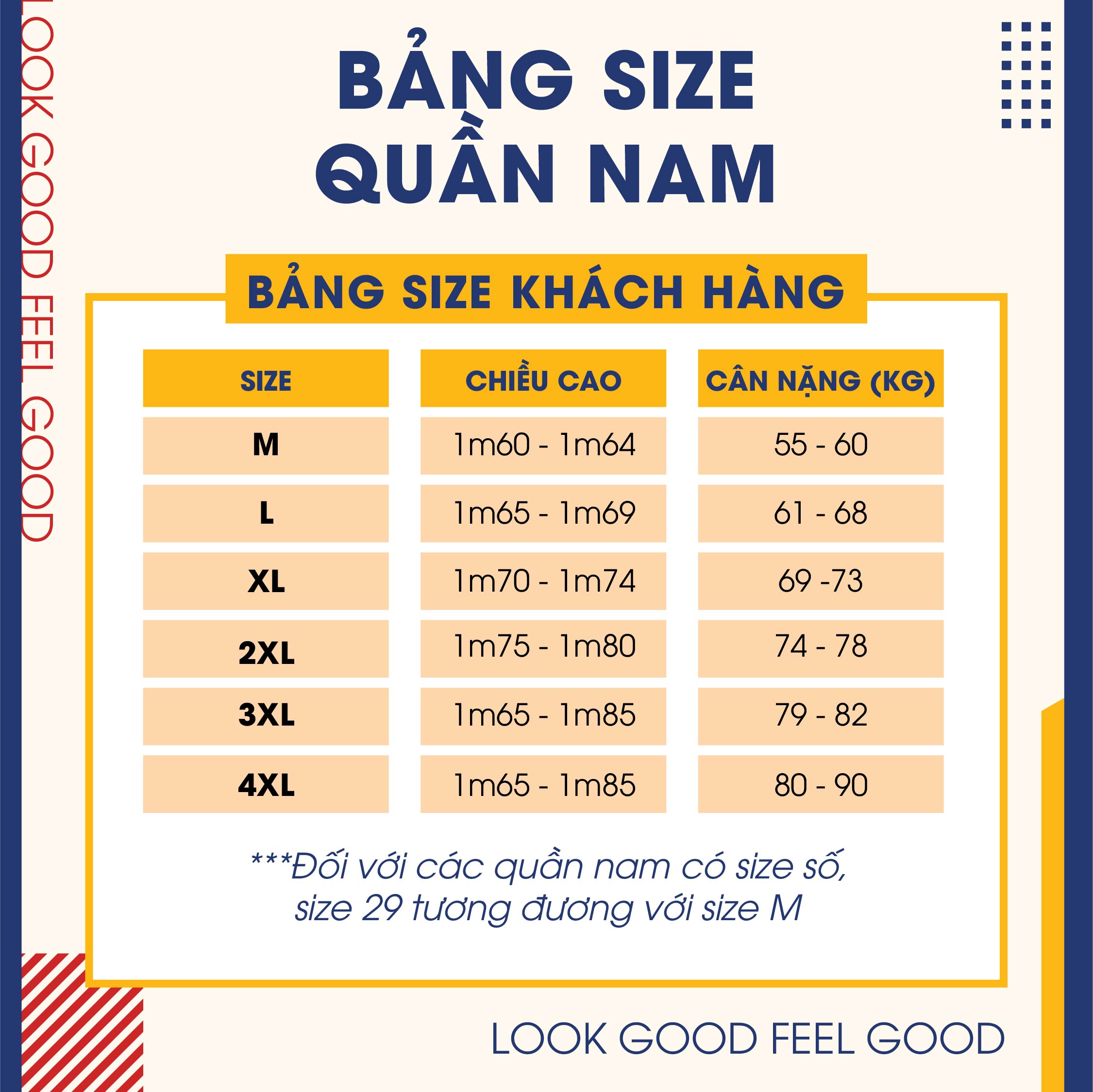 Bảng Size Chuẩn Cho Các Sản Phẩm Quần Áo của YODY