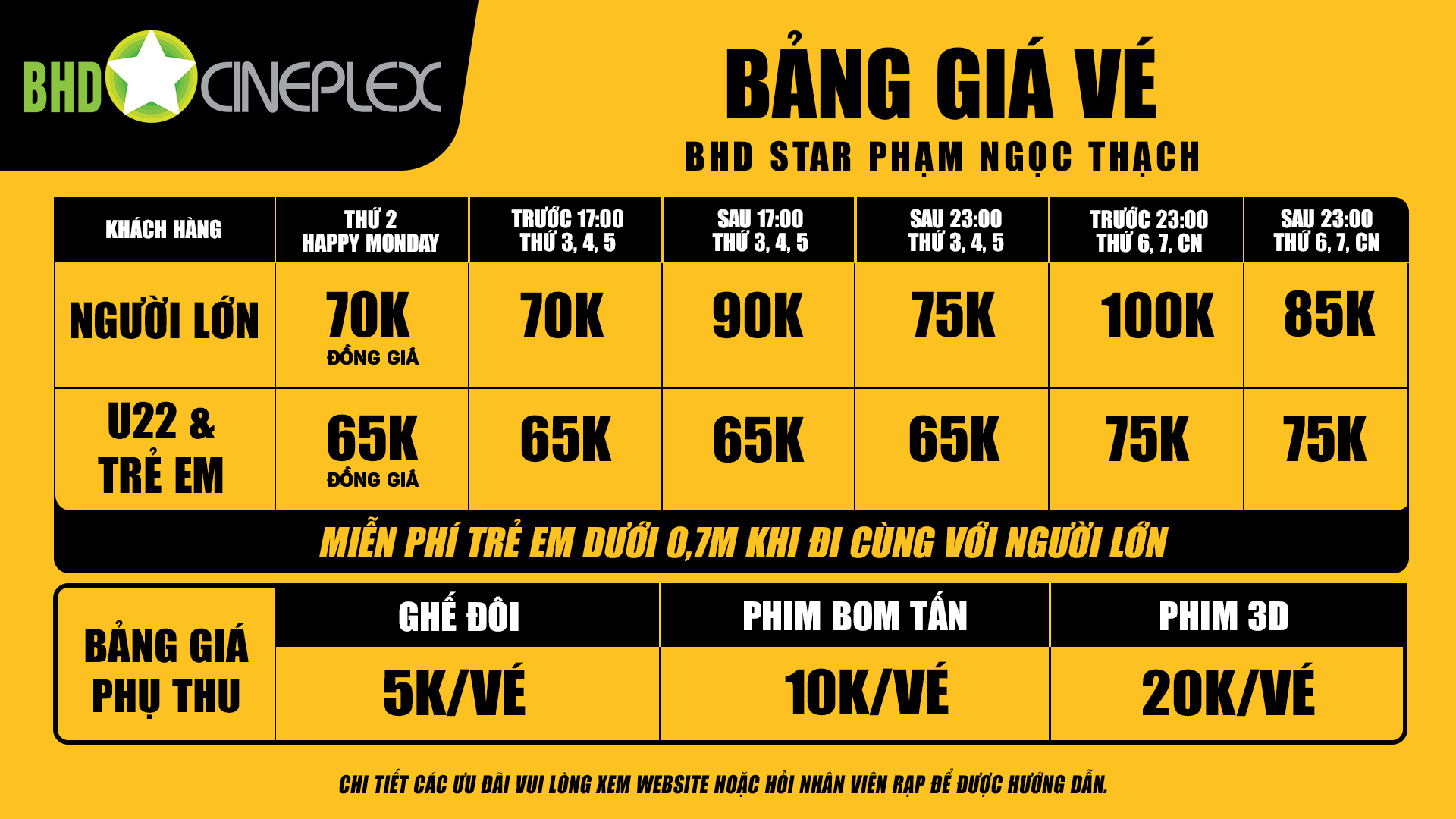 Bảng Giá Vé BHD