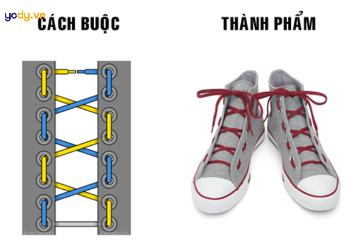 Thắt dây giày Converse cao cổ phong cách quân đội