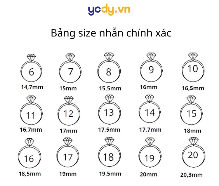 Bảng size nhẫn chuẩn, mới cập nhật 2023