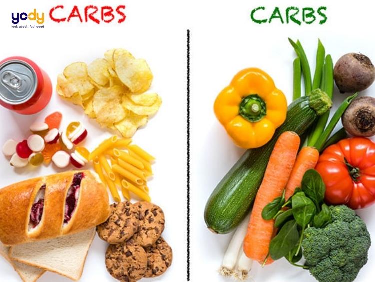 carb là gì
