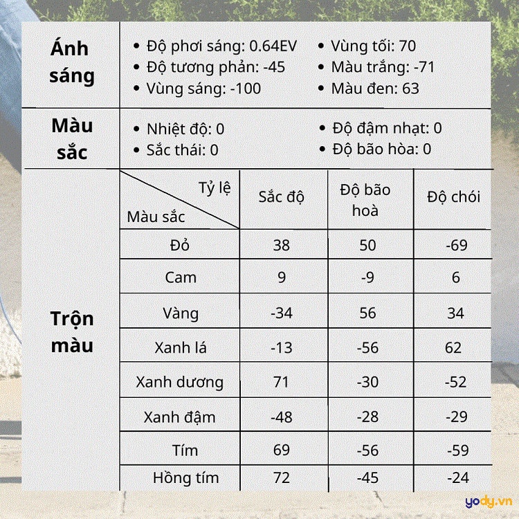 cách chỉnh ảnh lightroom bằng tiếng việt