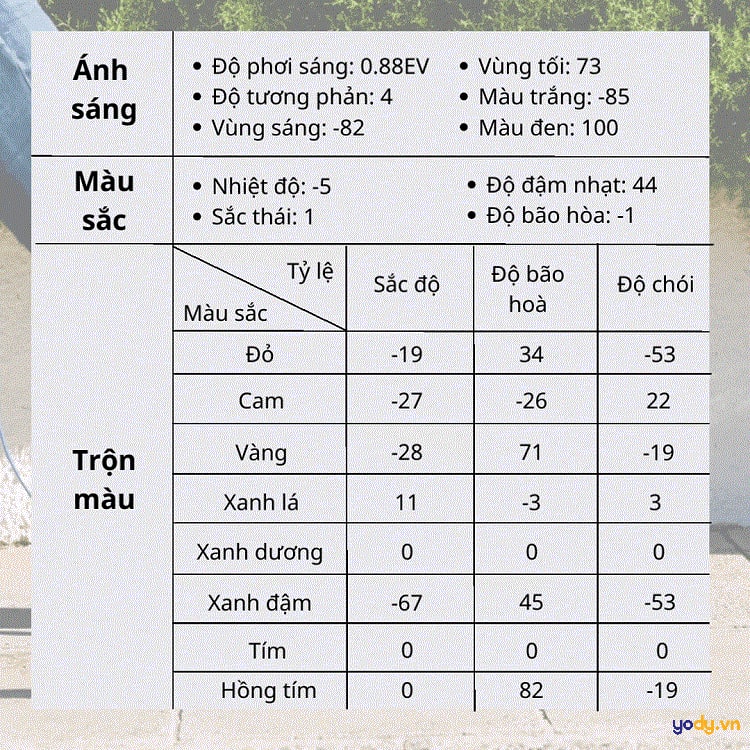 cách chỉnh ảnh lightroom bằng tiếng việt