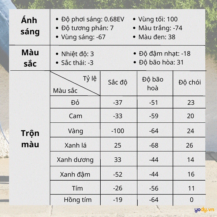 cách chỉnh ảnh lightroom bằng tiếng việt