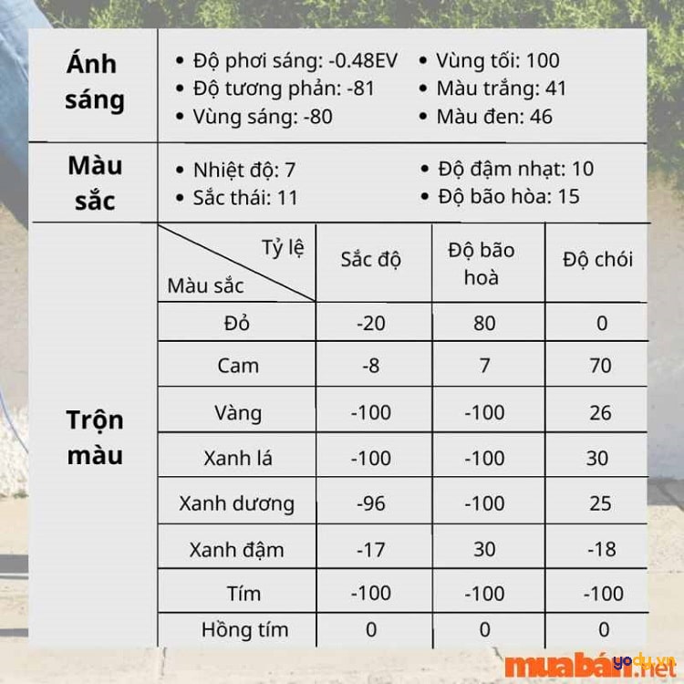 cách chỉnh ảnh lightroom bằng tiếng việt