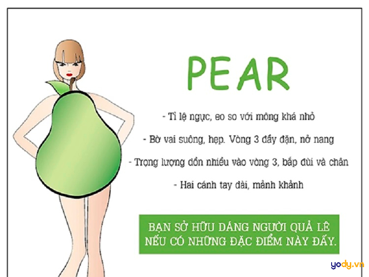Dáng người quả lê