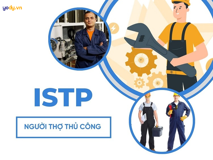 ISTP là gì?