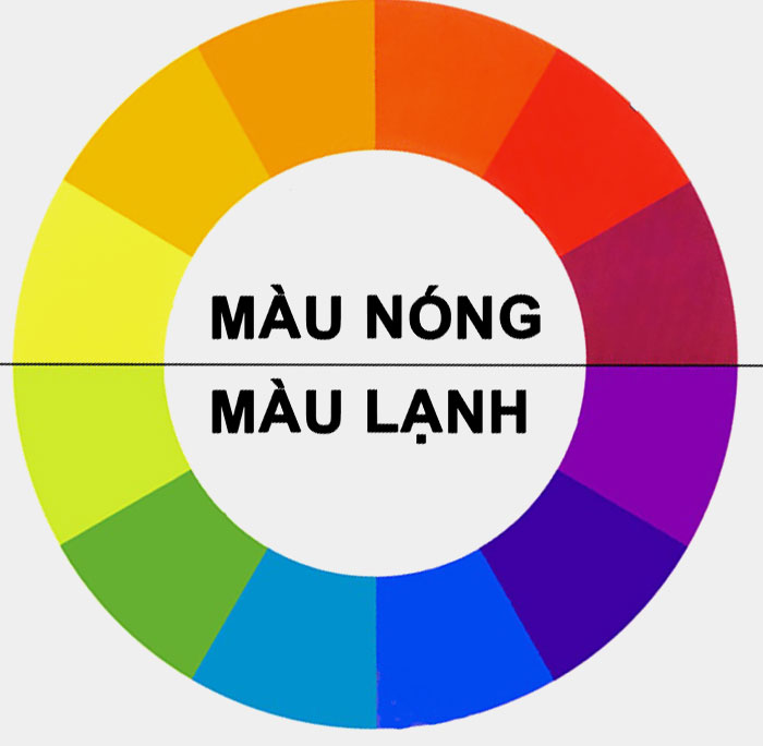 màu nóng màu lạnh bảng màu phối đồ