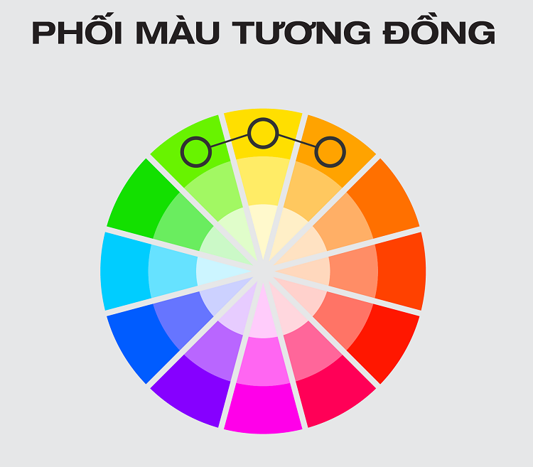 Màu nóng và màu lạnh - Nguyên tắc phối màu nâng tầm outfit Màu Nóng Và Màu Lạnh - Nguyên Tắc Phối Màu Nâng Tầm Outfit
