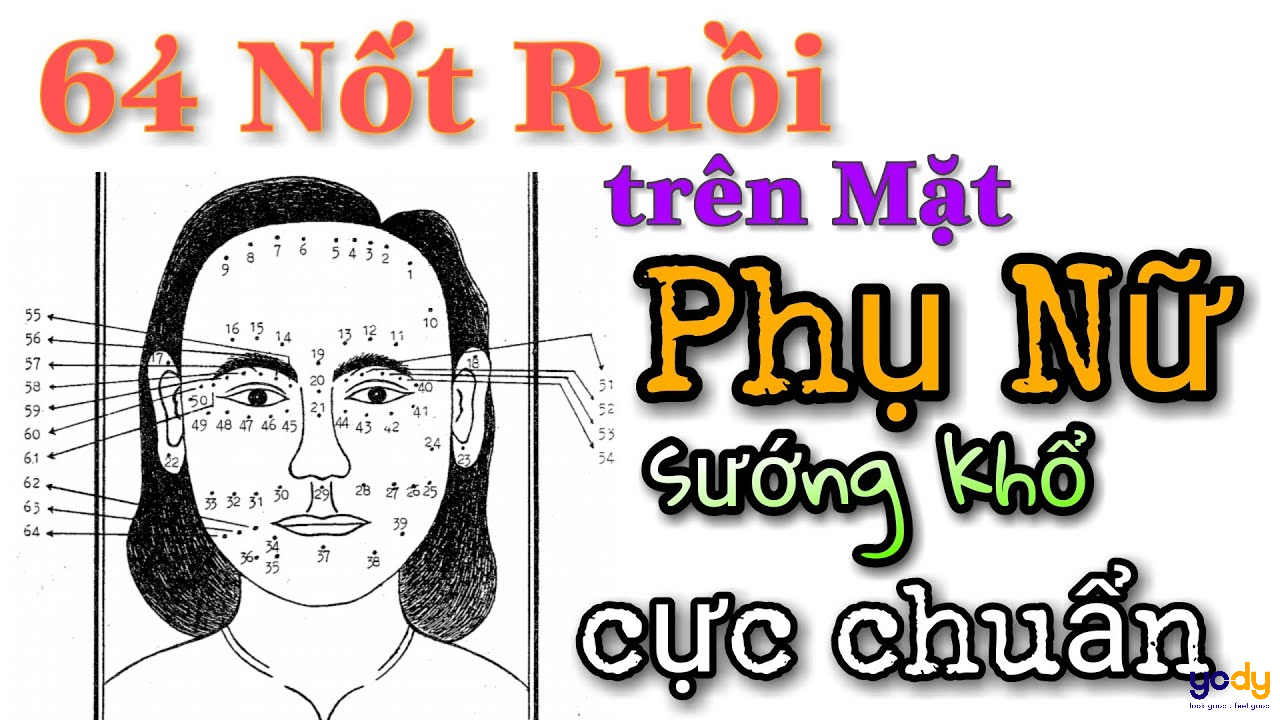 nốt ruồi trên mặt phụ nữ