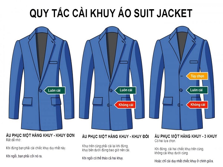 Áo vest blazer là gì? Những mẫu áo vest được ưa chuộng hiện nay - Shop Thái  Hòa